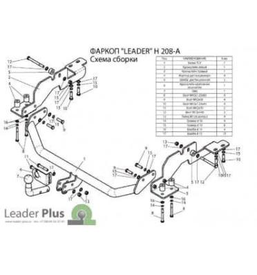 Фаркоп Hyundai H1, Starex (2WD, задняя рессорная подвеска) 1998-2004 съемный крюк на двух болтах 1500кг Лидер Плюс